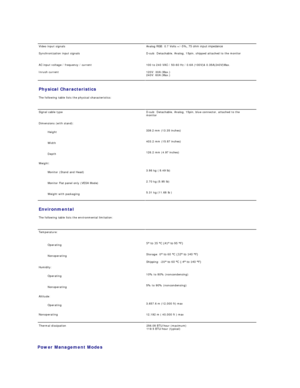 Page 6   
Power Management Modes  Video input signals   Analog RGB: 0.7 Volts +/ - 5ybRKPLQSXWLPSHGDQFH   
Synchronization input signals   D - sub: Detachable, Analog, 15pin, shipped attached to the monitor  
AC input voltage / frequency / current   100 to 240 VAC / 50 - 60 Hz /  0.6A  (100V)& 0.35A(240V)Max.  
Inrush current   120V: 30A  (Max.)  
240V: 60A  (Max.)   
Physical  Characteristics  
The following table lists the physical characteristics:  
Signal cable type   D - sub: Detachable, Analog,...