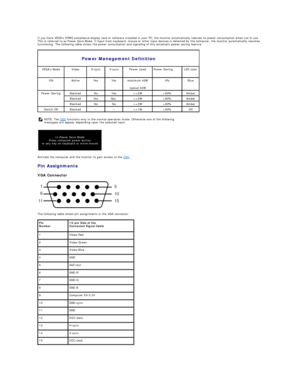 Page 7If you have VESAs DPMS compliance display card or software installed in your PC, the monitor automatically reduces its power consumption when not in use. 
This is referred to as Power Save Mode. If input from keyboard, mouse or other input devices is detected by the computer, the monitor automatically resumes 
functioning. The following table shows the power consumption and signaling of this automatic power - saving feature:  
Activate the computer and the monitor to gain access to the  OSD .  
Pin...