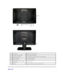 Page 3 
 
 
 
Side View  1   Security lock slot   Attach a lock to secure your monitor.  
2   Dell Soundbar mounting brackets  Attach the optional Dell Soundbar.
3   Barcode serial number label Refer to this label if you need to contact Dell for technical support.
4   Regulatory rating label List the regulatory approvals.
5   Stand removal button  Press to release the stand.
6   VESA mounting holes ( 100mm  -  behind 
attached stand) Use to mount monitor.
7   Cable holder   Help organize cables by passing them...