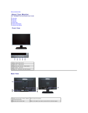 Page 2Back to Contents Page    
About Your Monitor   
 
   Front View  
   Back View  
   Side View  
   Bottom View  
   Monitor Specifications  
    Caring for your Monitor  
Front View  
 
 
Back View  1.   Input signal select  button  
2.   OSD menu / Select button  
3.    Brightness and Contrast / Down button  
4.   Auto - adjust / Up button  
5.   Power On / Off button (with LED indicator)  
 
   
1   VESA mounting holes (100mm) (Behind 
attached base plate)   Use to mount the monitor.  
2   Barcode...