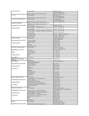 Page 15St. Kitts and Nevis   Online Support   www.dell.com/kn
    la - techsupport@dell.com
  Technical Support, Customer Service, Sales   toll - free: 1 - 866 - 540 - 3355
St. Lucia   Online Support   www.dell.com/lc
    la - techsupport@dell.com
  Technical Support, Customer Service, Sales   toll - free:1 - 866 - 464 - 4352
St. Vincent and the Grenadines   Online Support   www.dell.com/vc
    la - techsupport@dell.com
  Technical Support, Customer Service, Sales   toll - free: 1 - 866 - 464 - 4353
Singapore...