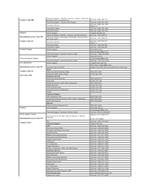 Page 16Country Code: 886  
      Technical Support  –   OptiPlex, Latitude, Inspiron, Dimension, 
and Electronics and Accessories   toll - free: 0080 186 1011
  Technical Support  –   Servers and Storage   toll - free: 0080 160 1256
  Customer Service    toll - free: 0080 160 1250  
(option 5)
  Transaction Sales   toll - free: 0080 165 1228
  Corporate Sales   toll - free: 0080 165 1227
Thailand  
International Access Code: 001  
Country Code: 66     Online Support    support.ap.dell.com
  Technical Support...