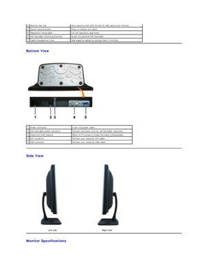 Page 3Bottom View  
 
Side View  
Monitor Specifications  3   Security lock slot   Use a security lock with the slot to help secure your monitor.  
4   Stand removal button    Press to release the stand .  
5   Regulatory rating label    List the regulatory approvals.   
6   Dell Soundbar mounting brackets   Attach the optional Dell Soundbar.  
7   Cable management hole   Help organize cables by placing them in the hole.   
1   Power connector   Insert the power cable.  
2   Dell Soundbar power connector...