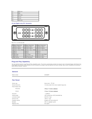 Page 524 - pin Digital - only DVI Connector  
 
Note: Pin 1 is at the top right.  
Plug and Play Capability  
You can install the monitor in any Plug and Play - compatible system. The monitor automatically provides the computer with its Extended Display Identification Data (EDID) 
using Display Data Channel (DDC) protocols so that the system can configure itself and optimize the monitor settings. Most monitor installations are automatic. You can 
select different settings if required.  10   GND - sync  
11...