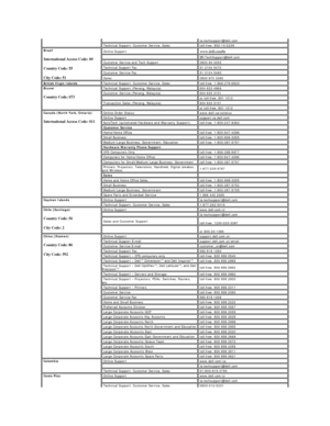 Page 10    la - techsupport@dell.com
  Technical Support, Customer Service, Sales    toll - free: 800 - 10 - 0238
Brazil  
International Access Code: 00  
Country Code: 55  
City Code: 51     Online Support 
  www.dell.com/br  
    BR - TechSupport@dell.com
  Customer Service and Tech Support    0800 90 3355
  Technical Support Fax   51 2104 5470 
  Customer Service Fax   51 2104 5480
  Sales   0800 970 3390 
British Virgin Islands   Technical Support, Customer Service, Sales    toll - free: 1 - 866 - 278 -...