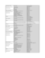 Page 11Czech Republic (Prague)  
International Access Code: 00  
Country Code: 420     Online Support     support.euro.dell.com
     czech_dell@dell.com
  Technical Support   22537 2727
  Customer Service    22537 2707
  Fax   22537 2714
  Technical Fax   22537 2728
  Switchboard   22537 2711
Denmark (Copenhagen)  
International Access Code: 00  
Country Code: 45     Online Support     support.euro.dell.com
  Technical Support for XPS computers only    7010 0074
  Technical Support    7023 0182
  Customer...