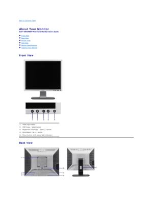 Page 2Back to Contents Page    
 
About Your Monitor   
 
   Front View  
   Back View  
   Bottom View  
   Side View  
   Monitor Specifications  
   Cleaning Your Monitor  
   
Front View  
 
 
Back View  
 1. Video input select
2. OSD menu / select button
3.  Brightness & Contrast / Down ( - ) button
4. Auto - Adjust / Up (+) button
5. Power button (with power light indicator)  