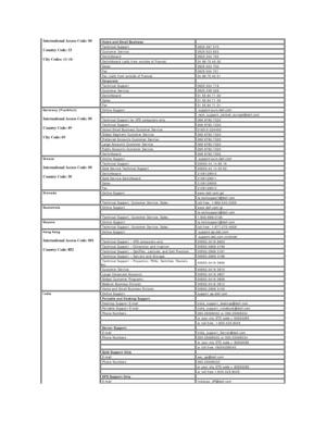 Page 13International Access Code: 00  
Country Code: 33  
City Codes: (1) (4)     Home and Small Business   
  Technical Support    0825 387 270
  Customer Service   0825 823 833
  Switchboard   0825 004 700
  Switchboard (calls from outside of France)   04 99 75 40 00
  Sales   0825 004 700
  Fax   0825 004 701
  Fax (calls from outside of France)   04 99 75 40 01
  Corporate    
  Technical Support   0825 004 719
  Customer Service    0825 338 339
  Switchboard   01 55 94 71 00
  Sales   01 55 94 71 00
  Fax...