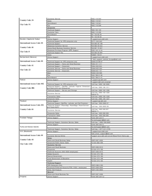 Page 17Country Code: 34  
City Code: 91     Customer Service    902 118 540
  Sales   902 118 541
  Switchboard   902 118 541
  Fax   902 118 539
  Corporate    
  Technical Support   902 100 130
  Customer Care   902 115 236
  Switchboard   91 722 92 00
  Fax   91 722 95 83
Sweden (Upplands Vasby)  
International Access Code: 00  
Country Code: 46  
City Code: 8     Online Support    support.euro.dell.com
  Technical Support for XPS computers only   0771 340 340
  Technical Support    08 590 05 199...