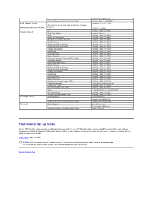 Page 18   
   
Your Monitor Set - up Guide  
To view PDF files (files with an extension of  .pdf ), click the document title. To save PDF files (files with an extension of  .pdf ) to your hard drive, right - click the 
document title, click  Save Target As  in Microsoft ®  Internet Explorer or  Save Link As  in Netscape Navigator, and then specify a location on your hard drive to 
which you want to save the files.   
Setup Guide   (.pdf)   (5.02 MB)  
Back to Contents Page       la - techsupport@dell.com...