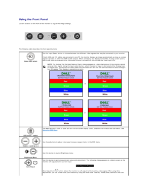 Page 20Using the Front Panel  
Use the buttons on the front of the monitor to adjust the image settings.   
The following table describes the front panel buttons:     
 
Video input select    Use the Input Select button to choose between two different video signals that may be connected to your monitor.  
If both VGA and DVI cables are connected to one PC, the monitor displays an image automatically as long as a video 
signal is present in either the VGA or DVI outputs. When connecting one display to two PCs,...