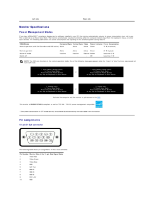 Page 4Monitor Specifications  
Power Management Modes  
If you have VESA's DPM™ compliance display card or software installed in your PC, the monitor automatically reduces its power consumption when not in use. 
This is referred to as Power Save Mode. The monitor automatically resumes functioning when the computer detects input from the keyboard, mouse, or other 
input devices. The following table shows the power consumption and signaling of this automatic power saving feature:   
   
Activate the computer...