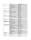 Page 11  Customer Service    toll - free: 1300 - 662 - 196
Austria (Vienna)  
International Access Code: 900  
Country Code: 43  
City Code: 1     Online Support     support.euro.dell.com
     tech_support_central_europe@dell.com
  Technical Support for XPS computers only    0820 240 530 81
  Home/Small Business Sales   0820 240 530 00
  Home/Small Business Fax   0820 240 530 49
  Home/Small Business Customer Service    0820 240 530 14
  Home/Small Business Support    0820 240 530 17
  Preferred...