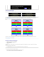 Page 26OSD Warning Messages  
One of the following warning messages may appear on the screen indicating that the monitor is out of synchronization.  
This means that the monitor cannot synchronize with the signal that it is receiving from the computer. Either the signal is too high or too low for the monitor to 
use.  See  Specifications  for the Horizontal and Vertical frequency ranges addressable by this monitor. Recommended mode is 1280 X 1024 @ 60Hz.   
Occasionally, no warning message appears, but the...