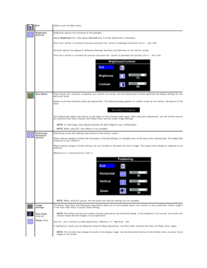 Page 18  Exit   Select to exit the Main menu.
  Brightness/ 
Contrast   Brightness adjusts the luminance of the backlight. 
Adjust  Brightness  first, then adjust  Contrast  only if further adjustment is necessary.  
Push the  +  button to increase luminance and push the  -  button to decrease luminance (min 0 ~ max 100). 
 
Contrast adjusts the degree of difference between darkness and lightness on the monitor screen.  
Push the  +  button to increase the contrast and push the  -  button to decrease the...