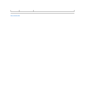 Page 29Back to Contents Page    