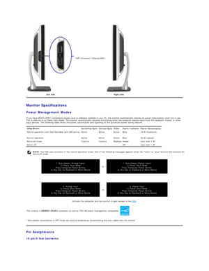 Page 4Monitor Specifications  
Power Management Modes  
If you have VESA's DPM™ compliance display card or software installed in your PC, the monitor automatically reduces its power consumption when not in use. 
This is referred to as Power Save Mode. The monitor automatically resumes functioning when the computer detects input from the keyboard, mouse, or other 
input devices. The following table shows the power consumption and signaling of this automatic power saving feature:   
   
Activate the computer...