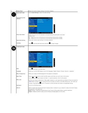 Page 20 
Display Reset   Resets the monitors display settings to the factory defaults.  
  AUDIO SETTINGS   Use the  Audio Settings  to adjust the audio settings.
  Audio Setting mode 
submenu 
 
  Power Save Audio
Allows you to turn on or off the power to the audio during the audio power save mode.  
Default is On.  
On   —   Allows you to turn off the line - out to the sound bar during monitor standby.  
Off   —   Allows you to turn on the line - out to the sound bar during monitor standby.   
 
Reset Audio...