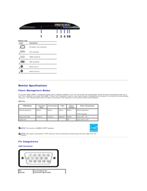 Page 5   
Monitor Specifications  
Power Management Modes  
If you have VESA's DPMS™ compliance display card or software installed in your PC, the monitor can automatically reduce its power consumption when not in 
use. This is referred to as Power Save Mode. If input from a keyboard, mouse or other input devices is detected by the computer, the monitor will automatically 
wake up. The following table shows the power consumption and signaling of this automatic power - saving feature:   
SR2220L  
Pin...