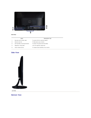 Page 4 
Side View  
Bottom View  
  Label Description/Use  
1 Barcode serial number label To contact Dell for technical support.
2 Security lock slot To help secure your monitor.
3 Dell Soundbar mounting brackets To attach the optional Dell Soundbar.
4 Regulatory rating label Lists the regulatory approvals.
5 Stand release button To release stand assembly from monitor.
 
   Left Side  