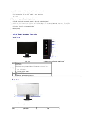 Page 3■  20 - inch (  444.8*251.1 mm )  viewable area display (Measured diagonally) .   
■  1600 x 900  resolution, plus full - screen support for lower resolutions.   
■  Tilt capability.   
■  Plug and play capability if supported by your system.   
■  On - Screen Display (OSD) adjustments for ease of set - up and screen optimization.   
■  Software and documentation media includes an information file (INF), Image color Matching File (ICM), and product documentation.   
■  Energy Saver feature for Energy...