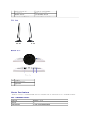 Page 4Side View  
   
Bottom View    
   
  1   Barcode serial number label T o contact Dell for technical support.
2   Security lock slot T o help secure your monitor.
3   Regulatory rating label Lists the regulatory approvals.
4   Dell Soundbar mounting brackets To attach the optional Dell Soundbar.
 
R ight view   left  view  
 
  Bottom view     
Label Description
1 AC power cord connector
2 HDMI connector 
3 VGA connector
Monitor Specifications  
 The following sections give you information about the...