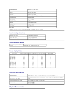 Page 5*[ST2010] color gamut (typical) is based on CIE1976 ( 83% ) and CIE1931 (72%) test standards.   Preset display area: 442.8 mm (W) X 249.1 mm (H)   
Horizontal 442.8 mm (17.43 inches)
Vertical 249.1 mm (9.81 inches)
Pixel pitch 0.2768(H) X 0.2768(W)  
Viewing angle 160° (verticalyfW\SLFDO