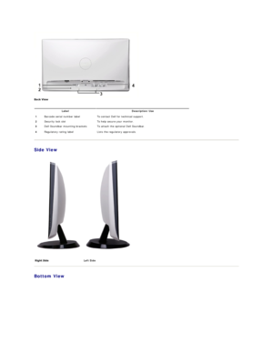 Page 4 
   
Side View  
  
Bottom View  
 
    Label Description/Use  
1 Barcode serial number label T o contact Dell for technical support.
2 Security lock slot T o help secure your monitor.
3 Dell Soundbar mounting brackets To attach the optional Dell Soundbar.
4 Regulatory rating label Lists the regulatory approvals.
   Left Side  