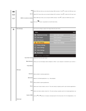 Page 17 
    VGA  
DVI - D
HDMI (for selective models)
Back Select VGA input when you are using the analog (VGA) connector.  Push   to select the VGA input source. 
Select DVI - D input when you are using the Digital (DVI) connector.  Push   to select the DVI input source.
Select HDMI input when you are using the HDMI connector.  Push    to select the HDMI input source.
Push  the  button   to go back to or exit the main menu.  
 
 
  
   
    Color Settings
Input Color Format  
Mode Selection  
Preset Modes...