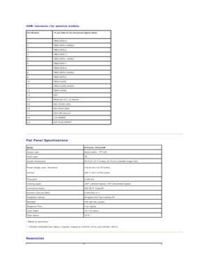 Page 7HDMI Connector (for selective models)  
   
Flat Panel Specifications  
* Based on estimation  
** ST2220L/ST2220M Color Gamut (Typical) is based on CIE1976 (78 %) and CIE1931 (68 %).  
Resolution  Pin Number   19 - pin Side of the Connected Signal Cable  
1 TMDS DATA 2+
2 TMDS DATA 2 SHIELD
3 TMDS DATA 2 -
4 TMDS DATA 1+ 
5 TMDS DATA 1 SHIELD
6 TMDS DATA 1 -
7 TMDS DATA 0+
8 TMDS DATA 0 SHIELD
9 TMDS DATA 0 -
10 TMDS CLOCK
11 TMDS CLOCK SHIELD
12 TMDS CLOCK -  
13 CEC
14 Reserved (N.C. on device) 
15...