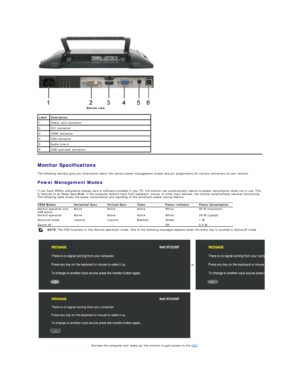 Page 5Monitor Specifications  
The following sections give you information about the various power management modes and pin assignments for various connectors of your monitor.   
Power Management Modes  
If you have VESAs compliance display card or software installed in your PC, the monitor can automatically reduce its power consumption when not in use. This 
is referred to as  Power Save Mode . If the computer detects input from keyboard, mouse, or other input devices, the monitor automatically resumes...