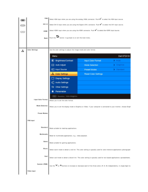 Page 17 
    VGA  
DVI - D
HDMI
Back Select VGA input when you are using the analog (VGA) connector.  Push   to select the VGA input source. 
Select DVI - D input when you are using the Digital (DVI) connector.  Push   to select the DVI input source.
Select HDMI input when you are using the HDMI connector.  Push    to select the HDMI input source. 
Push  the  button    to go back to or exit the main menu.  
 
 
  
   
    Color Settings
Input Color Format  
Mode Selection  
Preset Modes  
VGA input
Standard...