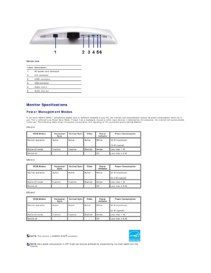 Page 5 
Bottom view  
Monitor Specifications  
Power Management Modes  
If you have VESA's DPMS™ compliance display card or software installed in your PC, the monitor can automatically reduce its power consumption when not in 
use. This is referred to as Power Save Mode. If input from a keyboard, mouse or other input devices is detected by the computer, the monitor will automatically 
wake up. The following table shows the power consumption and signaling of this automatic power - saving feature:   
ST2210...