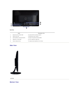 Page 4 
Side View  
Bottom View  
  Label Description/Use  
1 Barcode serial number label To contact Dell for technical support.
2 Security lock slot To help secure your monitor.
3 Dell Soundbar mounting brackets To attach the optional Dell Soundbar.
4 Regulatory rating label Lists the regulatory approvals.
5 Stand release button To release stand assembly from monitor.
 
   Left Side  