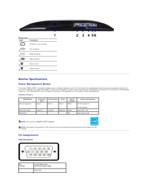 Page 5Monitor Specifications  
Power Management Modes  
If you have VESA's DPMS™ compliance display card or software installed in your PC, the monitor can automatically reduce its power consumption when not in 
use. This is referred to as Power Save Mode. If input from a keyboard, mouse or other input devices is detected by the computer, the monitor will automatically 
wake up. The following table shows the power consumption and signaling of this automatic power - saving feature:   
ST2320L/ST2321L  
Pin...