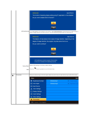 Page 21  LCD Conditioning  
Factory Reset  
Back        
If an image appears to be retained on the monitor, select  LCD Conditioning  to help eliminate any image retention. Using the LCD Conditioning feature may take several hours. Severe 
cases of image retention are known as burn - in, the LCD Conditioning feature does not remove burn - in. 
 
   
Reset all OSD settings to the factory default settings.
Press the   button to go back to or exit the main menu.
  Personalize   There are 2 shortcut keys on the...