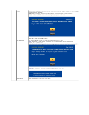 Page 22 
DDC/CI     DDC/CI (Display Data Channel/Command Interface) allows a software on your computer to adjust the monitor display settings like 
the brightness, color balance etc.  
Enable  (Default): Optimizes the performance of your monitor and provides a better customer experience.  
Disable : Disables the DDC/CI option and the following message appears on the screen.  
   
 
 
Select  Yes  to disable DDC/CI or  No  to return.  
 
LCD Conditioning   LCD conditioning helps eliminate any image retention and...