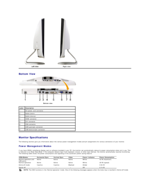 Page 5Bottom View  
Monitor Specifications  
The following sections give you information about the various power management modes and pin assignments for various connectors of your monitor.   
Power Management Modes  
If you have VESAs compliance display card or software installed in your PC, the monitor can automatically reduce its power consumption when not in use. This 
is referred to as  Power Save Mode . If the computer detects input from keyboard, mouse, or other input devices, the monitor automatically...