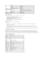 Page 9System Requirements  
The following are the minimum system requirements for the Dell Webcam Software Suite:   
l Intel ®  Pentium ®  D 3.0 or AMD ®  Athlon 64 3200+ or higher  
l Microsoft ®  Windows ®  XP Service Pack 2 or Windows Vista ®  or Windows 7    
l 512 MB RAM (1 GB RAM or higher recommended)   
l 1 GB free hard disk space   
l Graphic card Intel 945 at least (Independent graphics card recommended)    
l Available USB 2.0 port or a USB 2.0 hub with external power supply    
Dell Webcam Software...