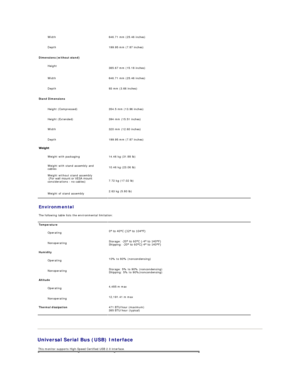 Page 11   
Universal Serial Bus (USB) Interface  Width   646.71 mm (25.46 inches)
Depth   199.95 mm (7.87 inches)
Dimensions (without stand)  
Height  
385.67 mm (15.18 inches) 
Width   646.71 mm (25.46 inches)
Depth   93 mm (3.66 inches)
Stand Dimensions     
Height (Compressed)   354.5 mm (13.96 inches)
Height (Extended)   394 mm (15.51 inches)
Width   320 mm (12.60 inches)
Depth   199.95 mm (7.87 inches)
   
Weight with packaging   14.46 kg (31.88 lb)
Weight with stand assembly and 
cables   10.46 kg (23.06...