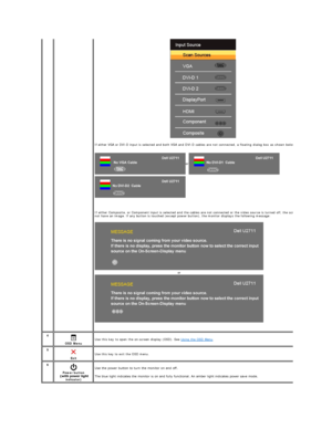 Page 19     
If either VGA or DVI - D input is selected and both VGA and DVI - D cables are not connected, a floating dialog box as shown below appears. 
    
If either Composite, or Component input is selected and the cables are not connected or the video source is turned off, the screen does 
not have an image. If any button is touched (except power button), the monitor displays the following message:  
     or
or  
4
 
OSD Menu   Use this key to open the on - screen display (OSD). See  Using the OSD Menu ....