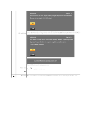 Page 30   
    LCD Conditioning  
Factory Reset  
Back         
If an image appears to be stuck on the monitor, select  LCD Conditioning  to help eliminate any image retention. Using the LCD Conditioning feature may take 
several hours. Severe cases of image retention are known as burn - in, the LCD Conditioning feature does not remove burn - in. 
 
 
Reset all OSD settings to the factory preset values.
Touch     to go back to the main menu. 
  Personalize   There are three shortcut keys on the front panel....