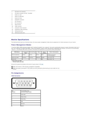 Page 6   
Monitor Specifications  
The following sections give you information about the various power management modes and pin assignments for various connectors for your monitor.  
Power Management Modes  
If you have VESAs DPMS compliance display card or software installed in your computer, the monitor automatically reduces its power consumption when not in 
use. This is referred to as Power Save Mode. If input from keyboard, mouse or other input devices is detected by the computer, the monitor will...