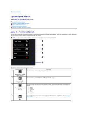 Page 17Back to Contents Page    
 
Operating the Monitor   
   
 
   Using the Front Panel Controls  
   Using the On - Screen Display (OSD) Menu  
   Setting the Maximum Resolution  
   Using the Dell Soundbar (Optional)  
   Using the Tilt, Swivel, and Vertical Extension  
Using the Front Panel  Controls  
Use the control buttons on the front of the monitor to adjust the characteristics of the image being displayed. As you use these buttons to adjust the controls, 
an OSD shows the numeric values of the...