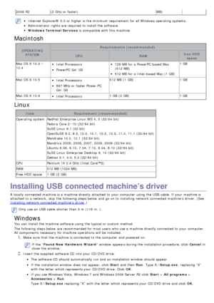 Page 192008 R2(2  GHz or faster) MB)
Internet  Explorer®  5.0 or higher  is the minimum requirement  for all Windows operating  systems.
Administrator rights are required  to  install the software.
Windows Terminal Services is compatible with this machine.
Macintosh
OPERATING
SYSTEM Requirements  (recommended)
CPU RAMfree HDD
space
Mac OS X  10.3  ~
10.4
Intel Processors
PowerPC  G4/  G5
128 MB  for a  PowerPC  based Mac
(512  MB)
512 MB  for a  Intel-based Mac (1  GB) 1 GB
Mac OS X  10.5
Intel Processors
867...