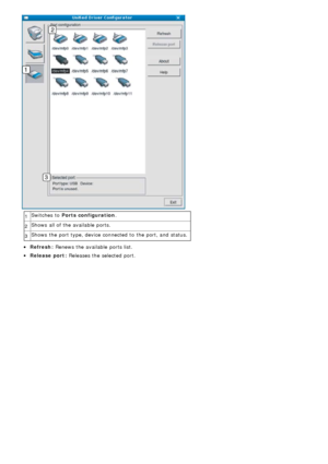 Page 661Switches  to  
Ports configuration .
2 Shows  all of the available  ports.
3 Shows  the port type, device connected to  the port, and  status.
Refresh
:
Release port :
 