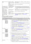 Page 77Pages  print, but they are
blank.The  toner cartridge is
defective or out of toner. Redistribute the toner,  if necessary. If  necessary, replace the
toner cartridge.
The  file may have  blank
pages. Check the file to  ensure that  it  does  not contain blank pages.
Some  parts,  such as the
controller  or the board,
may be defective. Contact  a  service  representative.
The  machine does  not
print  PDF  file correctly.
Some  parts of graphics,
text,  or illustrations are
missing. Incompatibility...