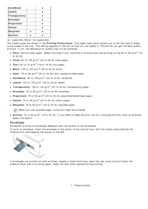 Page 43CardStock●
Labels ●
Transparency ●
Envelope ●
Preprinted ●
Cotton ●
Recycled ●●
Archive ●●
( ● : supported, Blank: not supported)
The  media types are shown in the Printing Preferences .  This paper type option allows  you to  set  the type of paper
to  be loaded in the tray. This setting  appears in the list, so that  you can  select it.  This will let  you get  the best quality
printout.  If  not, the desired print  quality may not be achieved.
Plain: Normal  plain paper. Select this type if your...