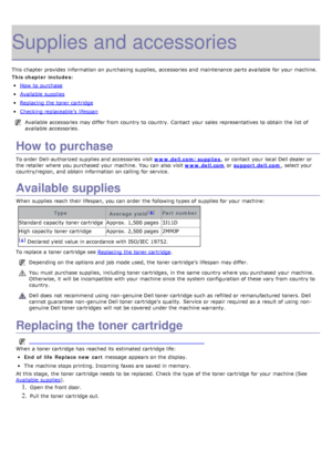 Page 108Supplies and accessories
This chapter provides  information  on purchasing supplies,  accessories and  maintenance parts available  for your  machine.
This chapter includes:
How  to  purchase
Available  supplies
Replacing  the toner cartridge
Checking replaceable’s  lifespan
Available  accessories may differ from  country to  country.  Contact  your  sales  representatives to  obtain the list of
available  accessories.
How to purchase
To order  Dell-authorized supplies and  accessories visit...