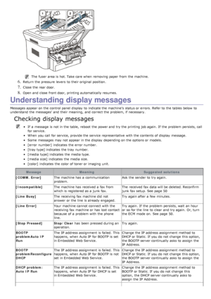 Page 117The  fuser  area is hot. Take care when  removing paper from  the machine.
6. Return the pressure  levers  to  their original position.
7. Close  the rear door.
8. Open and  close  front door, printing automatically resumes.
Understanding display messages
Messages appear on the control panel display  to  indicate the machine’s  status or errors. Refer to  the tables  below  to
understand  the messages’ and  their meaning,  and  correct the problem, if necessary.
Checking display messages
If  a  message...